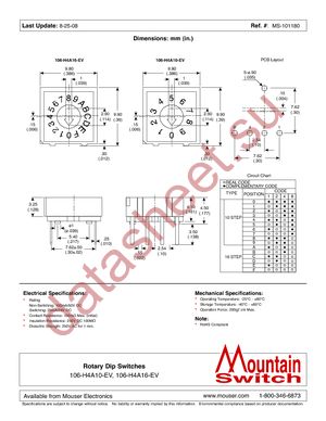 106-H4A16-EV datasheet  